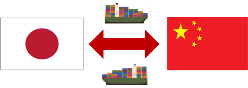 transportation between Japan and China