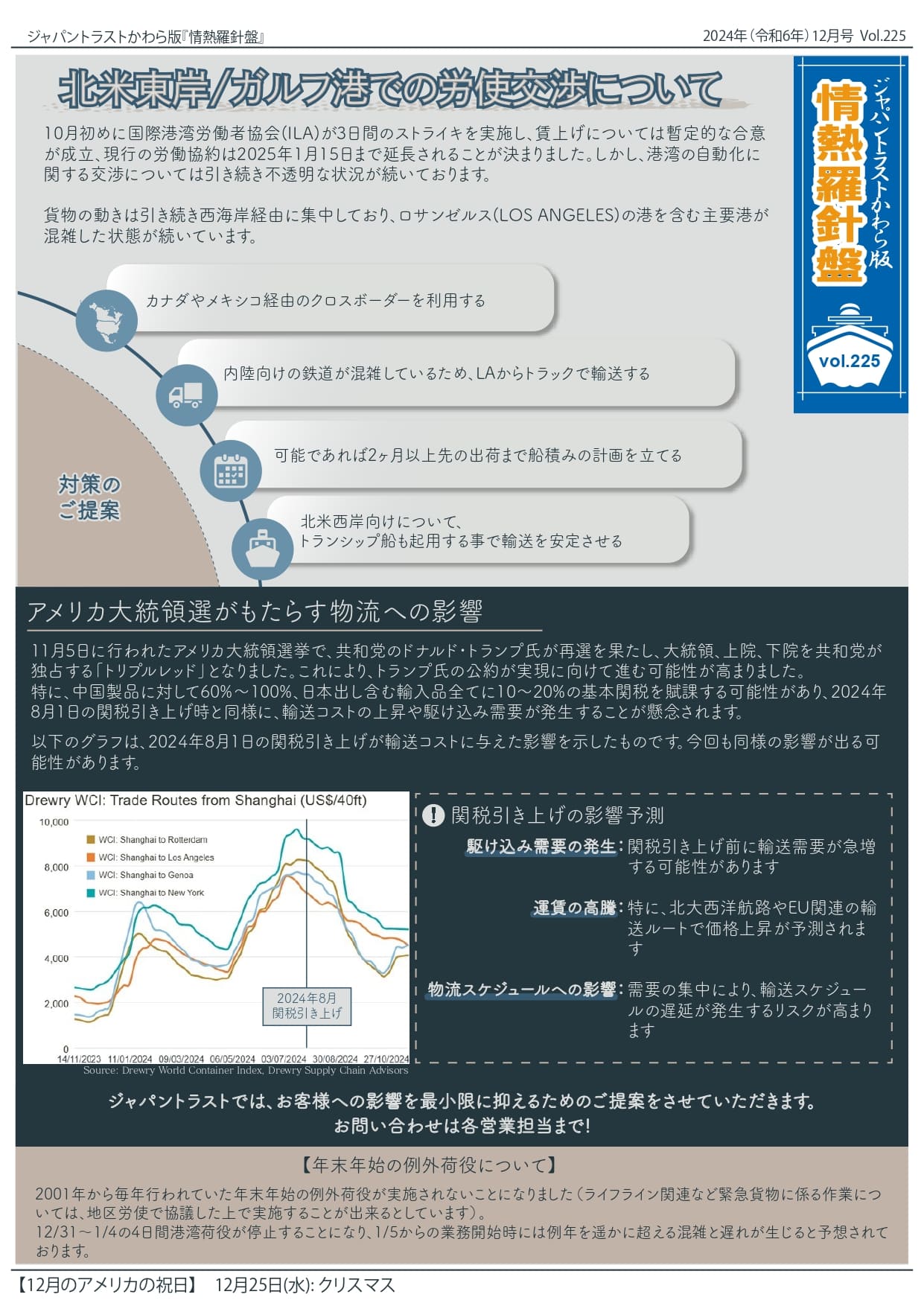 情報羅針盤